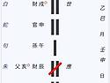 [재미로 보는 주역풀이] 한덕수 국무총리 국회 인준