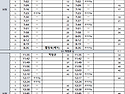 2026년 07월 20일 (월)..