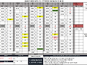 2026년 09월 02일 (수)..