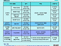 8월 프로그램 안내