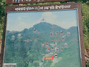 하동 구재봉