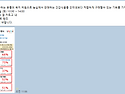 건강식품 판매