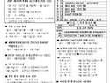 연중 제23주일(2026.9.6)