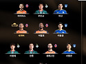 K리그1 22라운드 MVP, ..