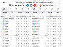 김천 vs 서울 라인업