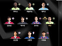 K리그2 21라운드 MVP, ..