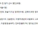[오피셜] 여자 A대표팀, ..