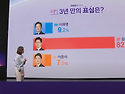 [MBC] 3년 전 윤석열 찍은..