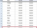 4월 정기도보