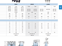 ABS1003b 1000A (MCCB 배선차단기) - LS산전