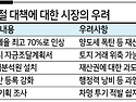 양도세 폭탄에 매매 까다롭게.."부동산 시장 얼어 붙는다" [부동산 투기와의 전쟁]