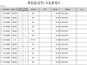 2023 온누리지역아동센터 후원금 수입 및 사용 내용 보고