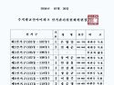 제4기 동별대표자 당선인 공고