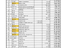 2024년10월 자금(입금,출금)세부내역