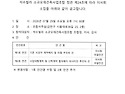 제55차 이사회 소집공고 (변경)