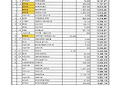 2024년12월 자금(입금,출금)세부내역