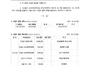 2024년10월 사업비 집행통보-KB신탁-