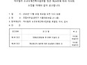 제52차 이사회 소집공고