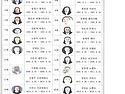 연중 제18주일 26-08-0..