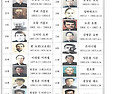 연중 제21주일 26-08-2..