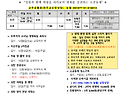 2024년12월8일 대림 제2..