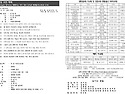 2021.05.23 주일주보