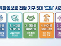 경북교육청, 22개 모든 교..