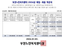 2026년 장애인활동지원서비스사업 세입세출 예산안 공고