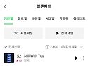 멜론 탑백 52위까지 올라온 정국 자작곡 still with you