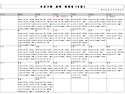프로그램 운영 일정표 (6월)