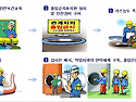 밀폐공간 현장 안전작업 ..