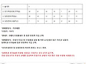 제1140회 모의 추첨번호