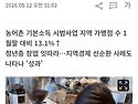 뉴시스260512 기볻소득을 매개로 주민공동체 사업과 소상공인 모델확산