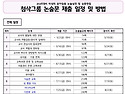 [박성희 유아임용] 2026 논술실전 및 심층면접반 첨삭그룹 논술문 제출 안내(7/4)