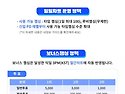 아휴 진짜 맘이 바쁘지만 할일은 해야죠?(아챔 투표 티비광고)