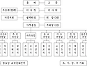 조직 및 기구