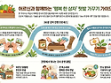 상자텃밭 (경로당, 복지관) 어르신 수업
