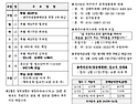 부활 제6주일