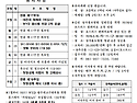 연중 제17주일
