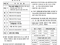 주님 승천 대축일(홍보주일)