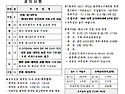 연중 제19주일