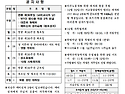 연중 제30주일