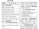연중 제20주일