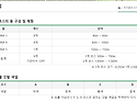 파크골프 홀 구성 및 소개