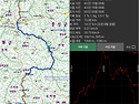 낙동정맥4구간(답운치-통고산-애미랑재..
