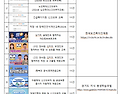 2024 요양보호사법정의무교육