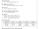부활 제4주일(성소주일) 공지사항(25..