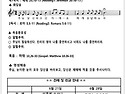 연중 제12주일 주보(260621)