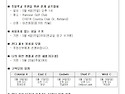부활 제2주일 공지사항(250427)