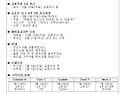 연중 제12주일 공지사항(260621)